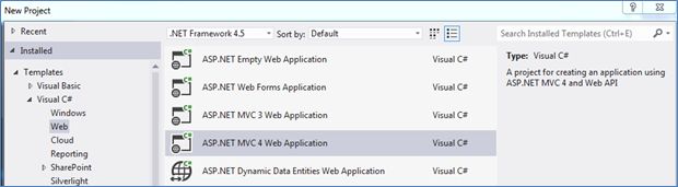 MVC 4 Web Application